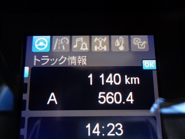 R6 ɩ ȥ饯إå ץȥ졼顼ѥݥ 511,500kg